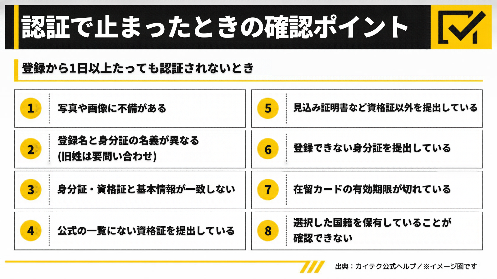 認証で止まったときの確認ポイント